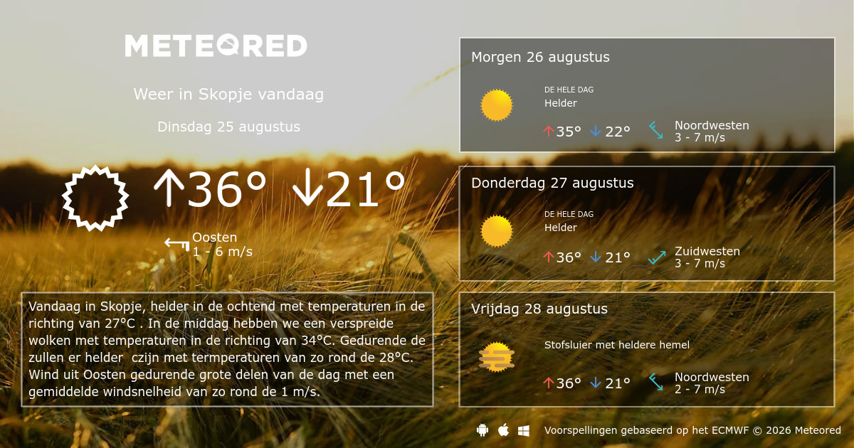 Weer Skopje 14 Dagen Meteored Nederland weer-skopje-14-dagen-meteored-nederland
