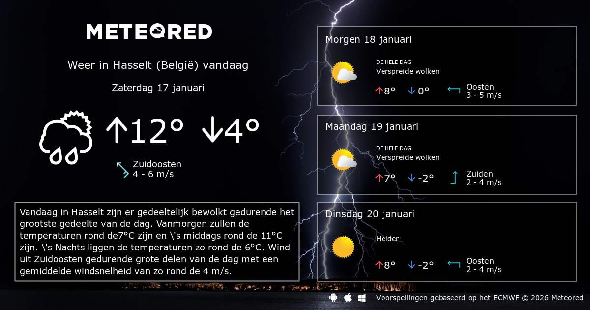 Weer in Hasselt (België) 14 dagen Volgende Week tameteo.nl Meteored