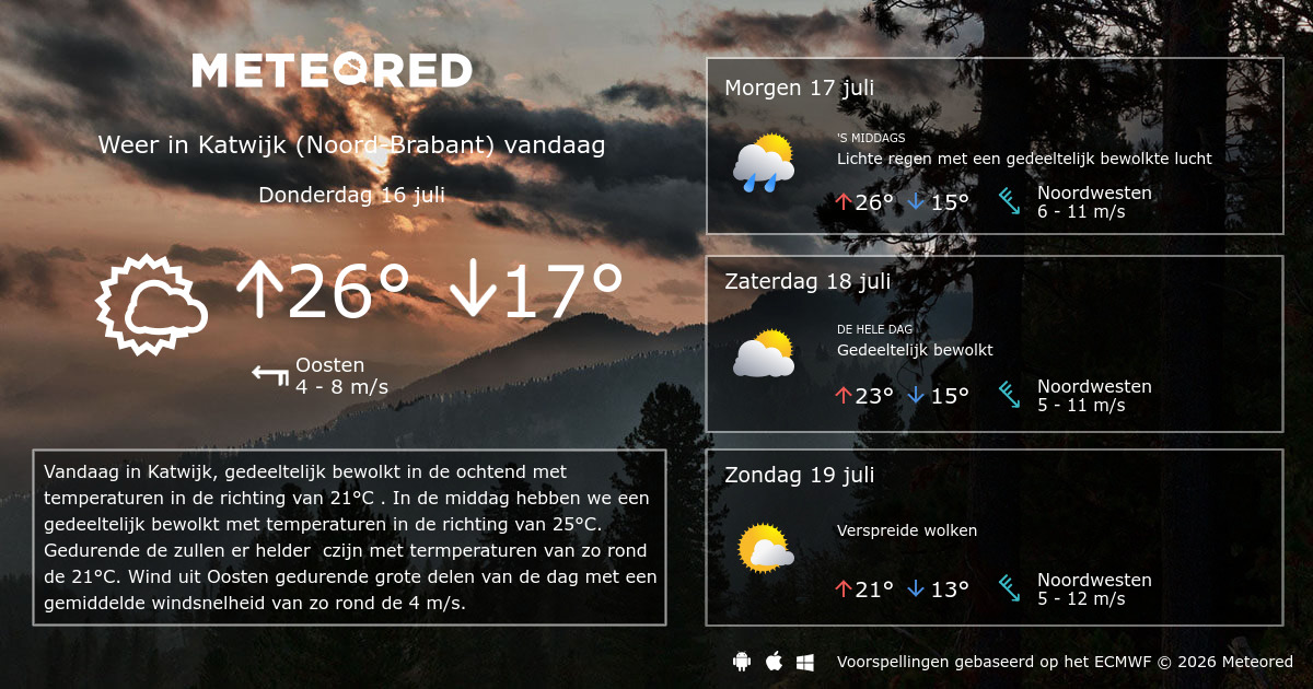 Weer Katwijk (Noord-Brabant) 14 dagen - tameteo.nl | Meteored