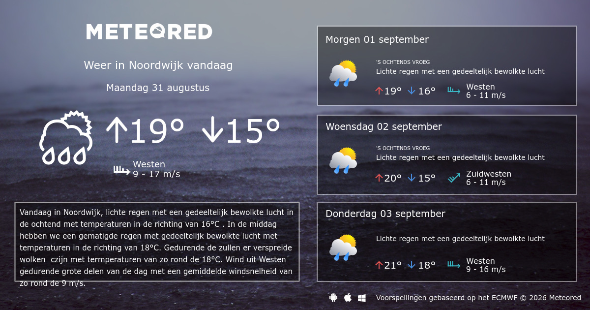 Weer Noordwijk 14 dagen - tameteo.nl | Meteored