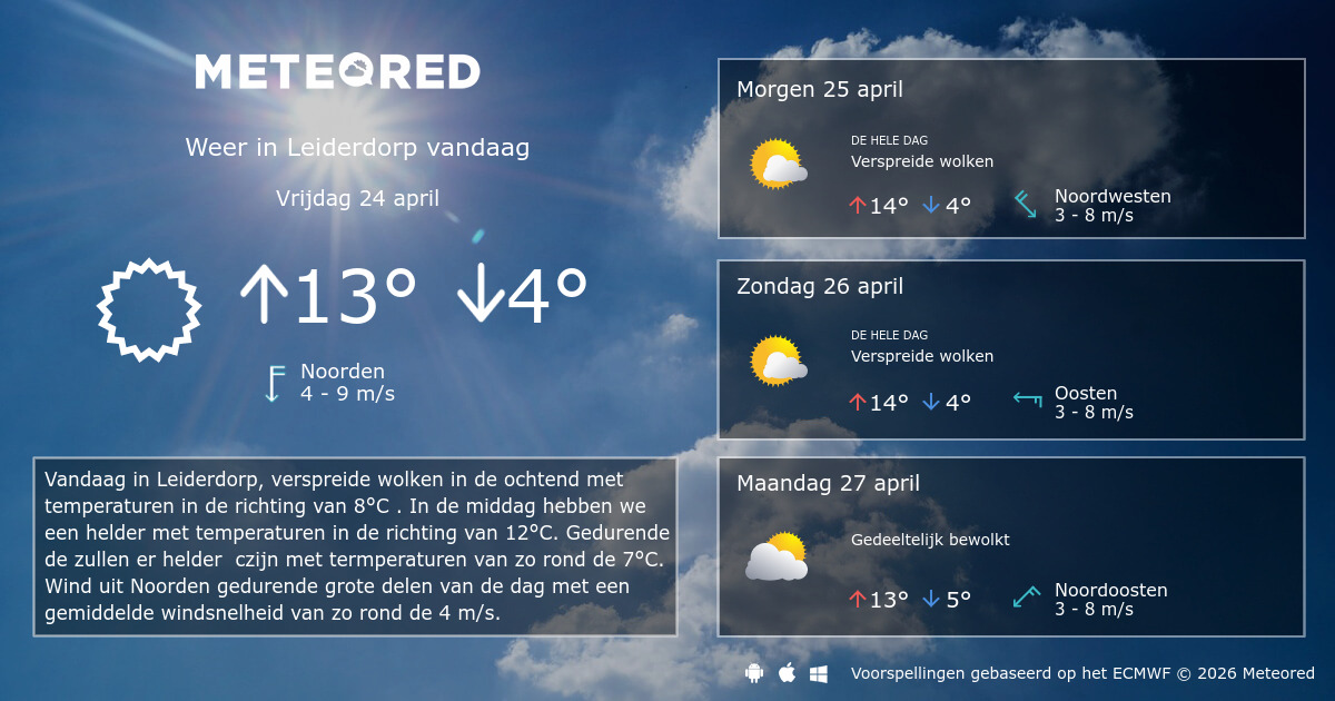 Weer Leiderdorp 14 dagen - tameteo.nl | Meteored