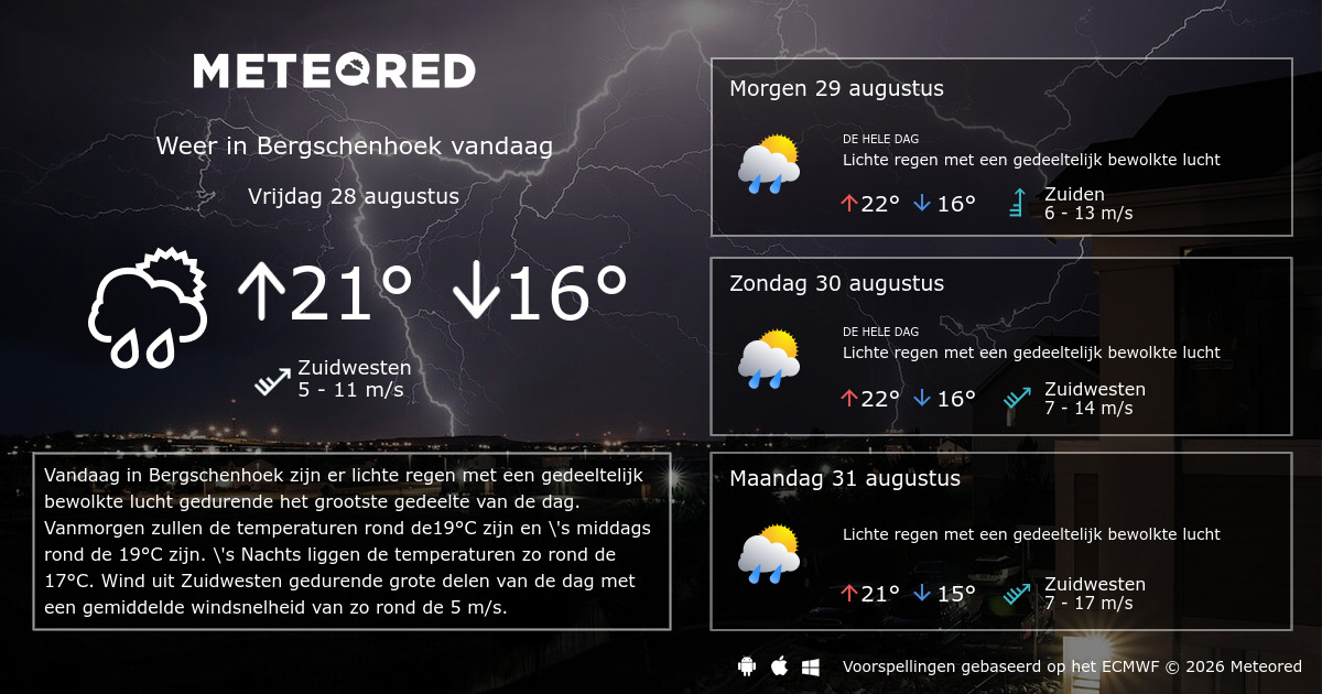Het Weer In Bergschenhoek 10 Dagen