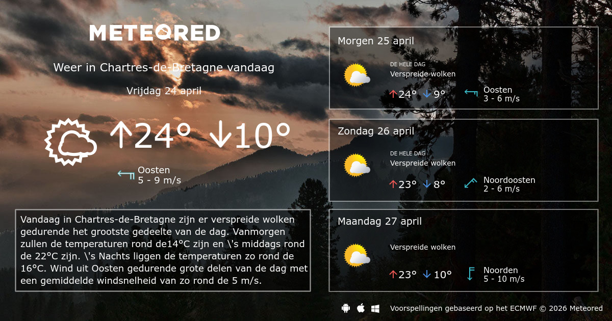 Weer Chartres-de-Bretagne 14 dagen - tameteo.nl | Meteored