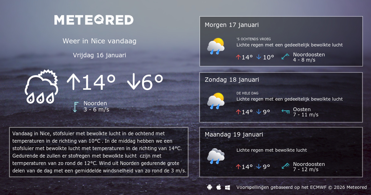 Weer Nice 14 dagen tameteo.nl Meteored Weer Nice 14 dagen tameteo.nl Meteored