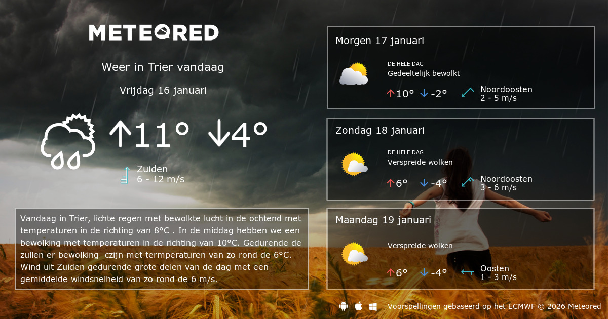 Weer Trier 14 dagen tameteo.nl Meteored