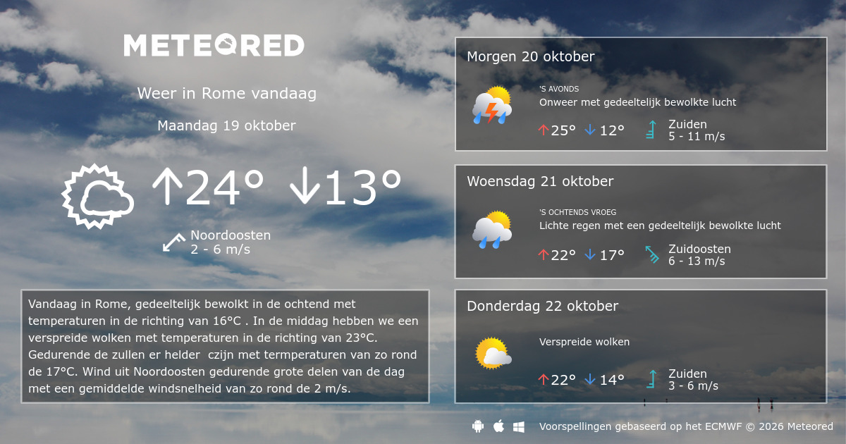 Weer Rome Weer Rome 14 dagen - Meteored Nederland