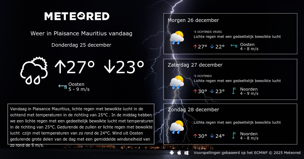 Weer Plaisance Mauritius 14 dagen tameteo.nl Meteored