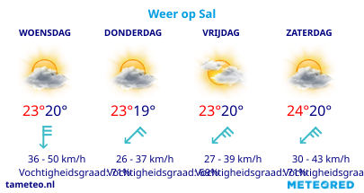 Huidig weer in Sal.